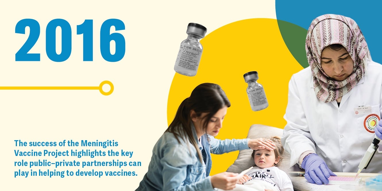 Public-private partnerships can play a key role in helping to develop vaccines