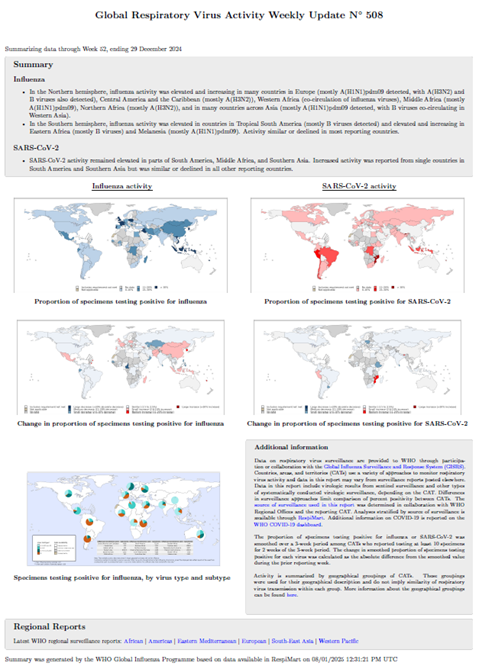Influenza Update N° 508