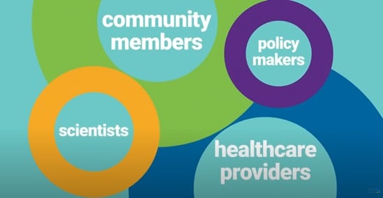 Still image from video