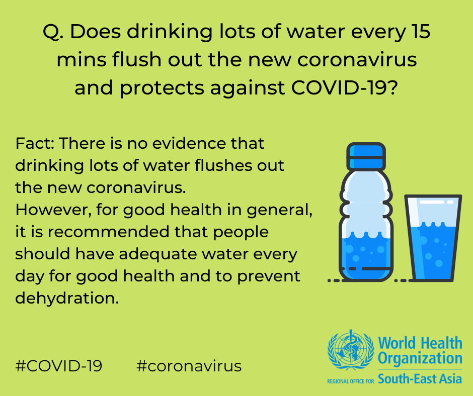 Covid19 Fact or Fiction-drink water 15 Minutes