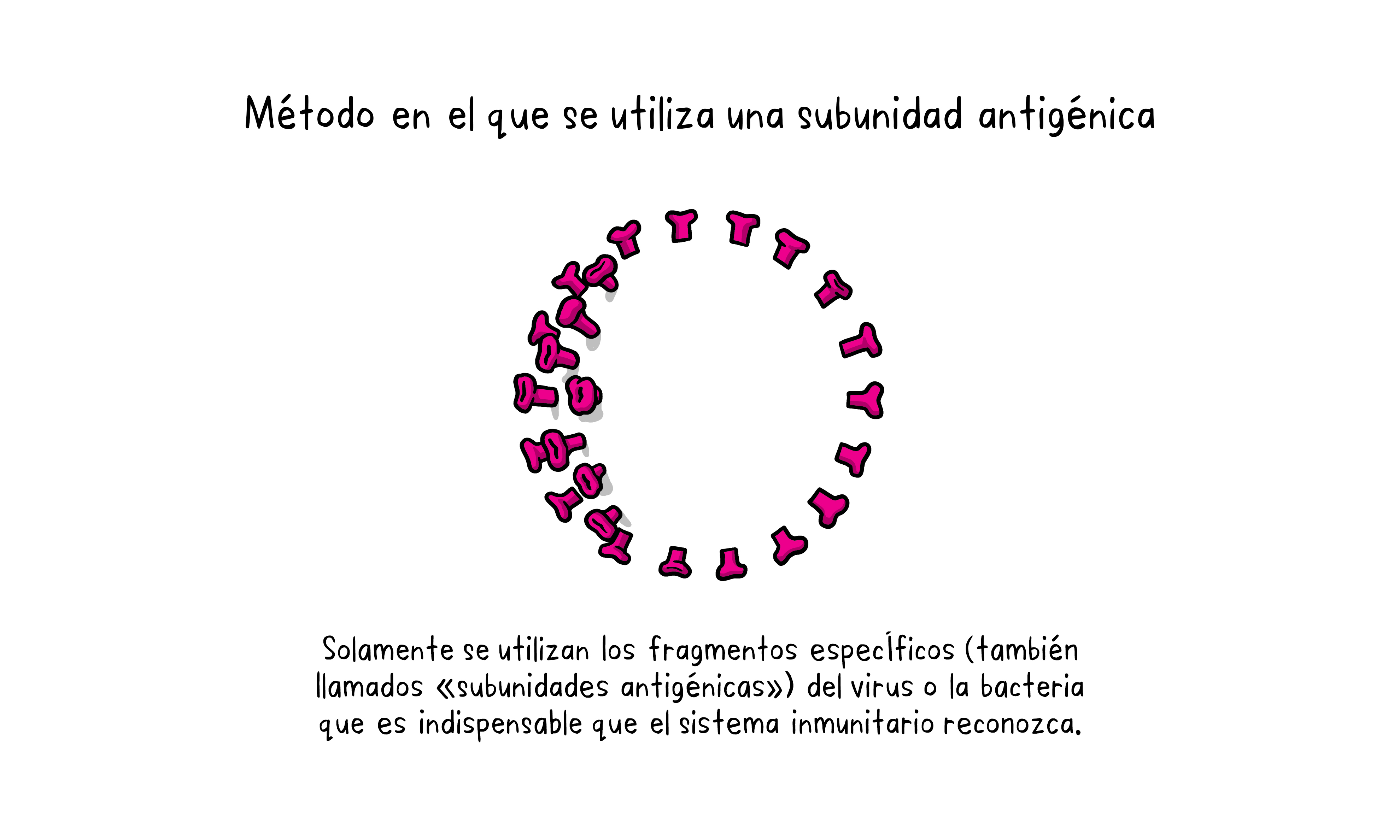 Vaccines Topics Four images working 03